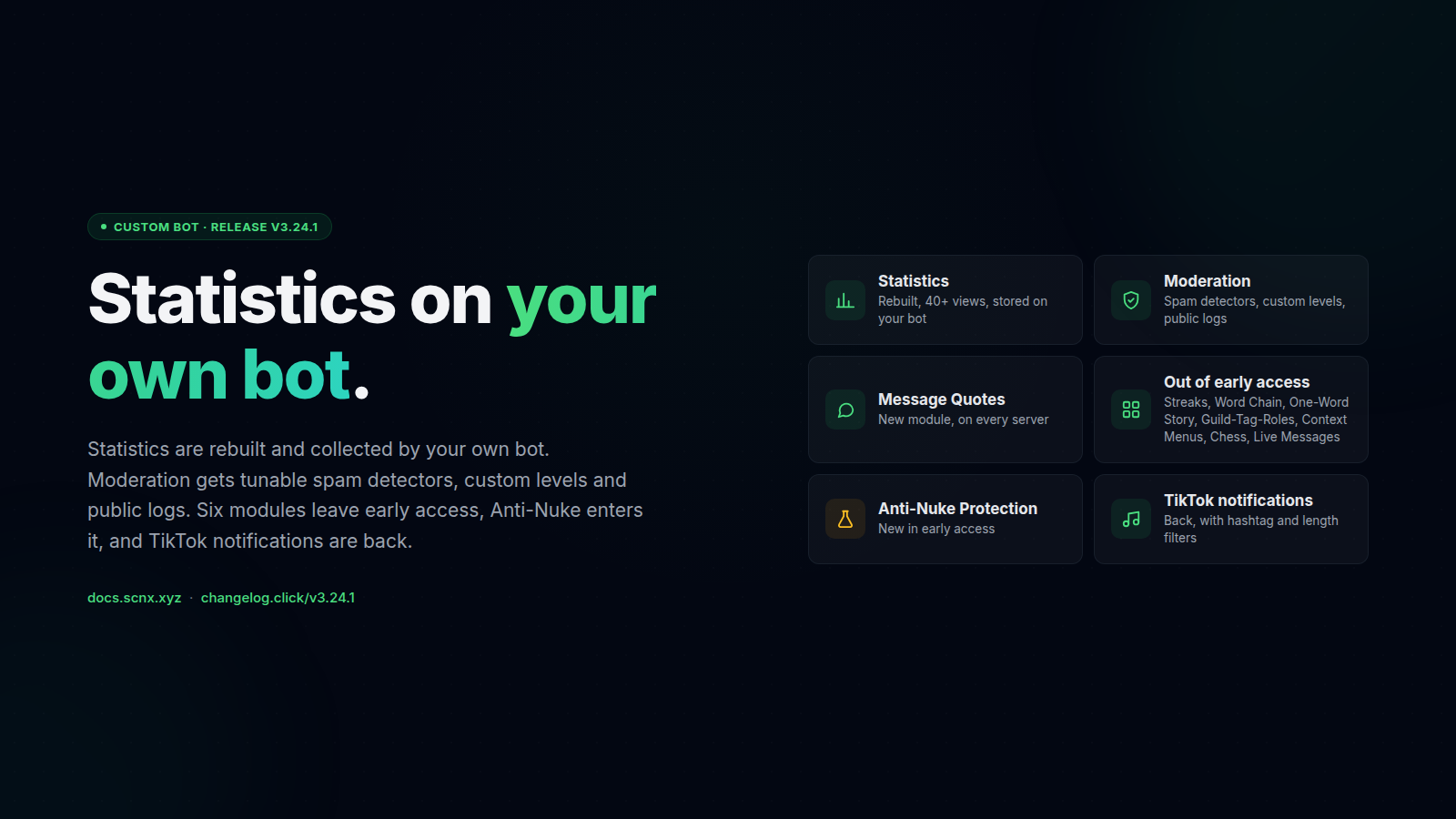 v3.24.1 hero - statistics on your own bot, moderation overhauled, six modules for everyone